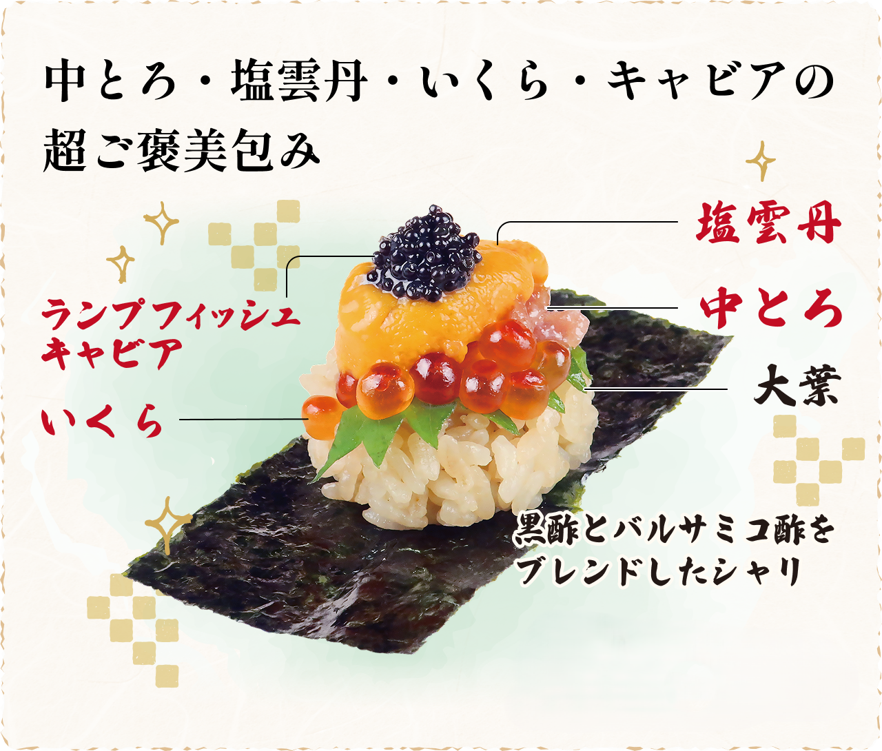 中とろ・塩雲丹・いくら・キャビアの 超ご褒美包み
